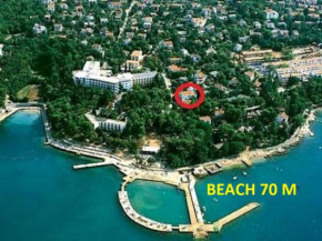 Гостиница Apartment Jadranka  Малинска-Дубашница